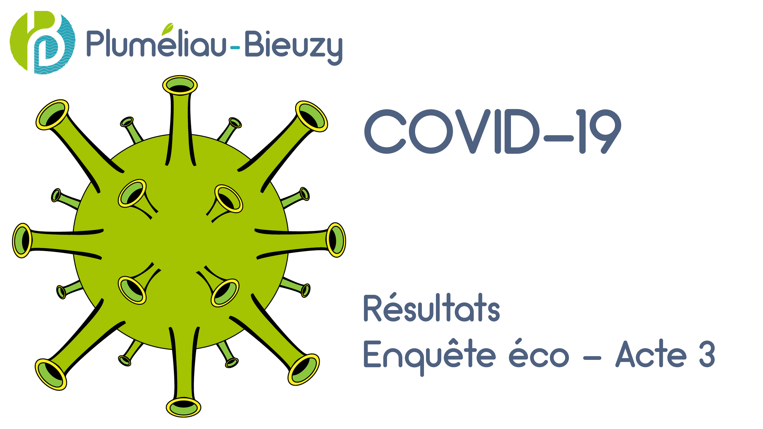 COVID-19 Résultats enquête éco Acte 3