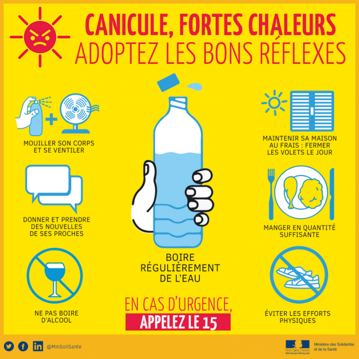 Forte chaleur – canicule