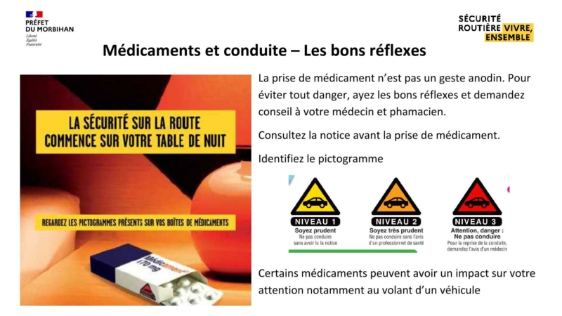 Médicaments et conduite – Les bons réflexes