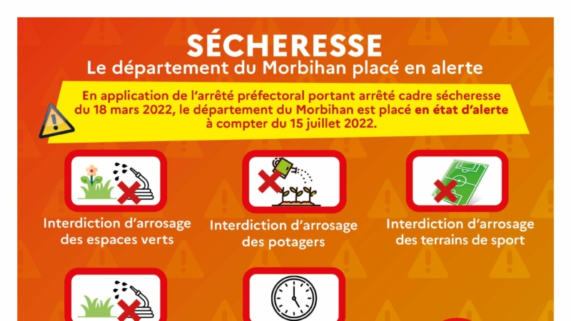 Le Morbihan en alerte sécheresse