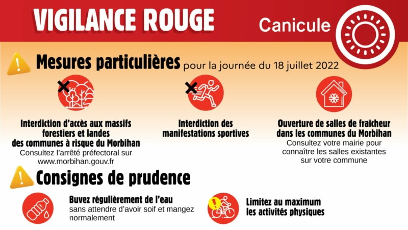 Vigilance rouge : canicule