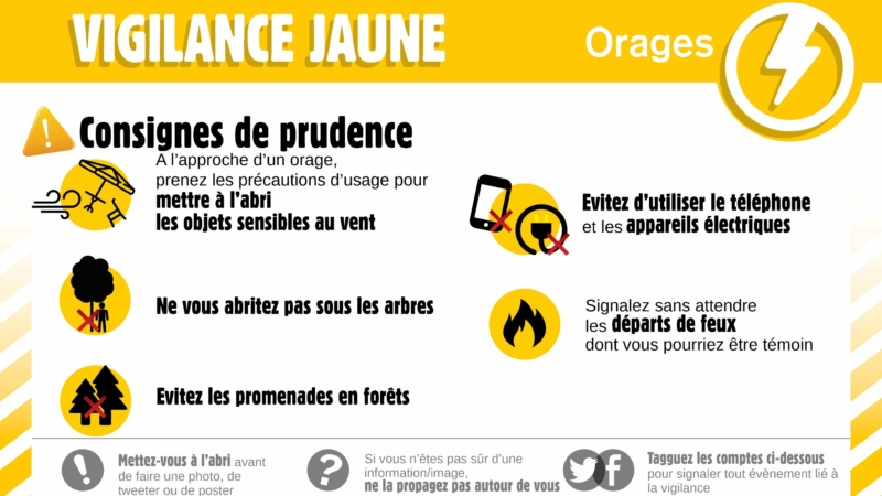 vigilance jaune orages