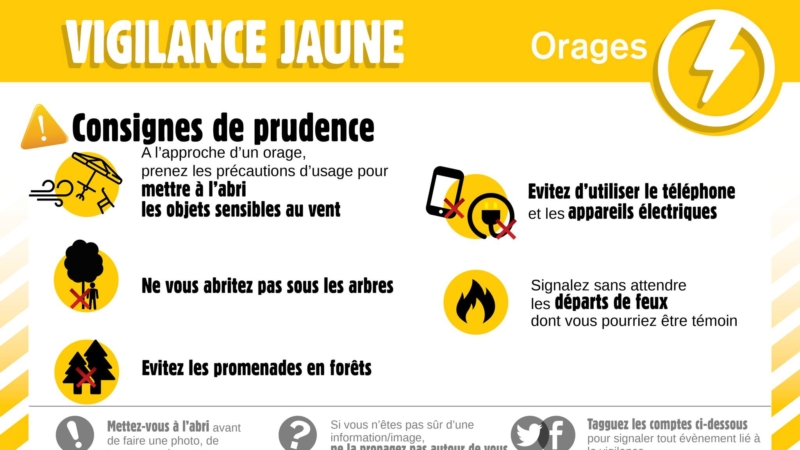 Vigilance météorologique | Jaune orage et jaune (situation météorologique à surveiller) pluie inondation
