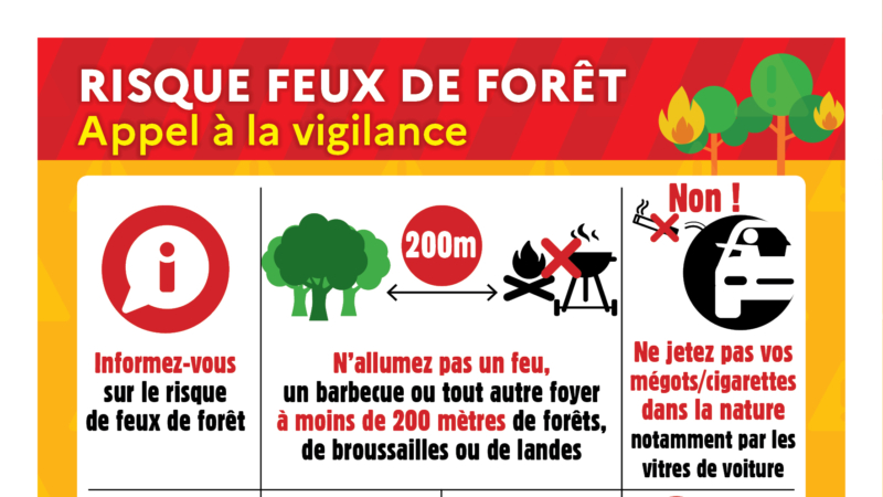 Risque Feux de forêt – Appel à la vigilance !