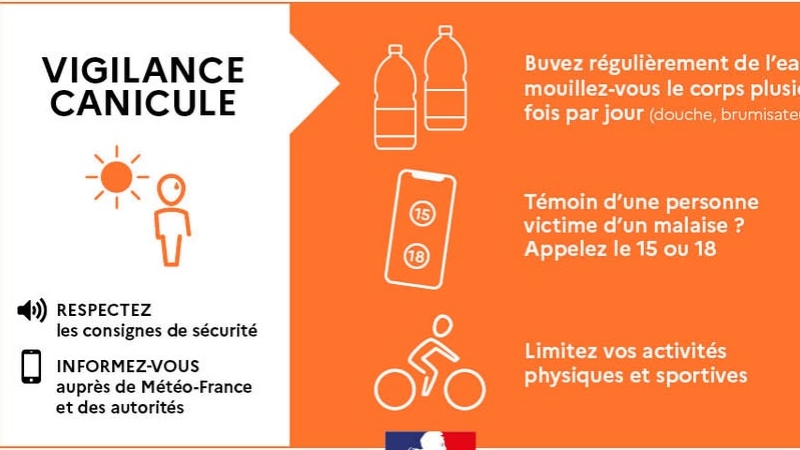 Vigilance orange canicule