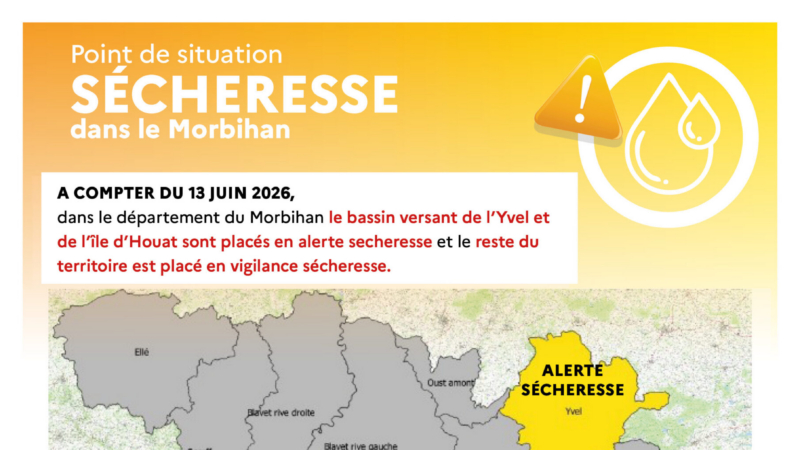 Sécheresse : le Morbihan placé en vigilance