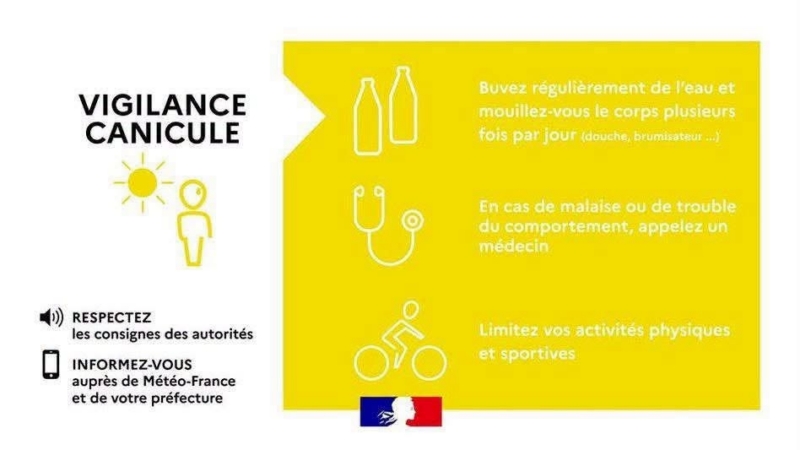 Le Morbihan en vigilance jaune à partir du lundi 6 juillet 2026 à 12h