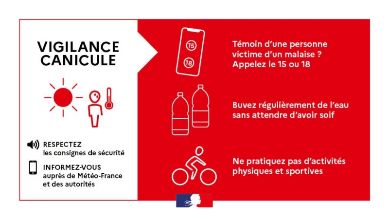 Le Morbihan en vigilance rouge à partir du vendredi 10 juillet 2026 à 12h