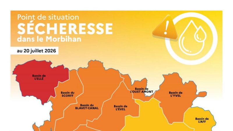 Sécheresse : alerte renforcée sécheresse Blavet