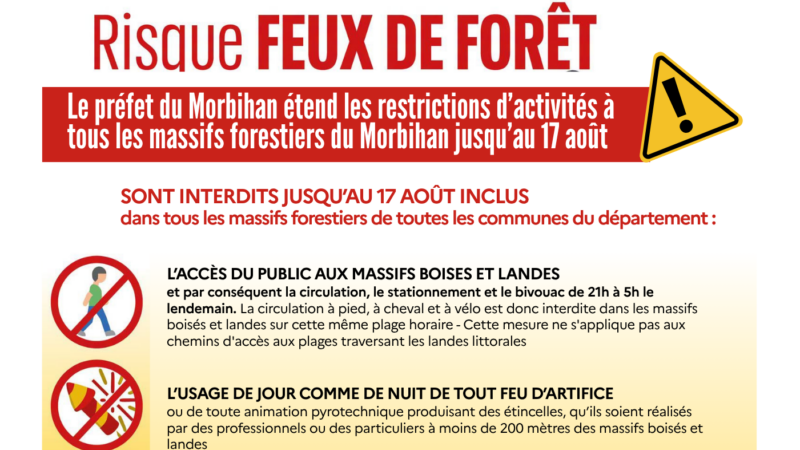 Arrêté préfectoral du 12/08/2026 – Vigilance Feux d’espaces naturels