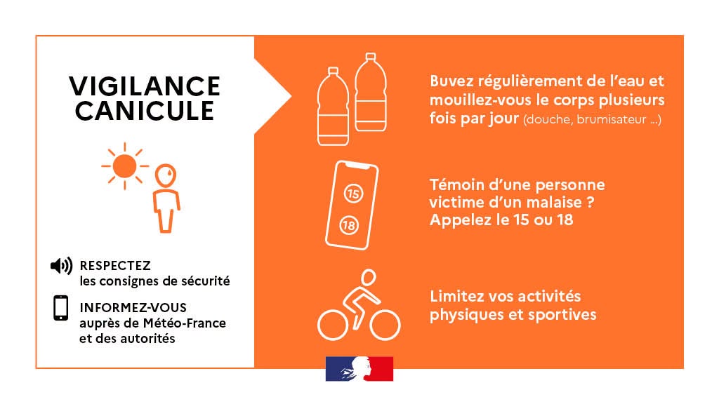 Le Morbihan en vigilance Orange à partir du mardi 11 août 2026 à 12h