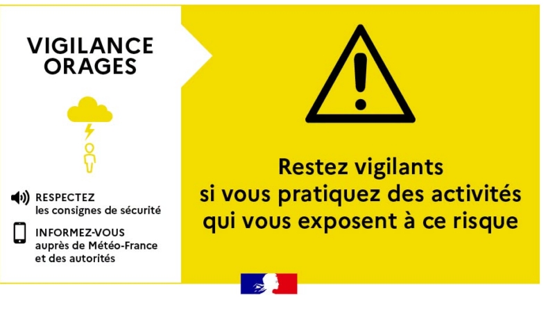 Vigilance météo | Mercredi 26 août 2026
